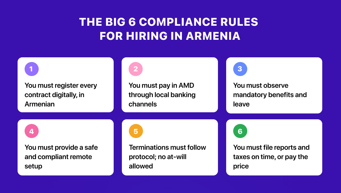 remote hiring in Armenia