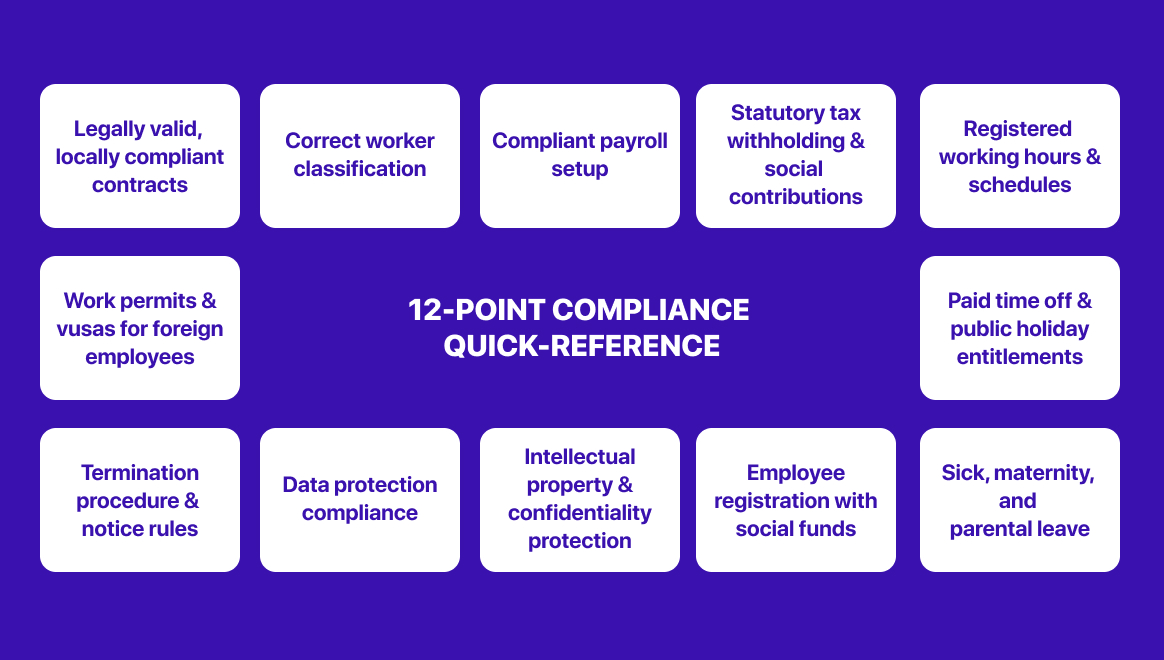 eor compliance in caucasus