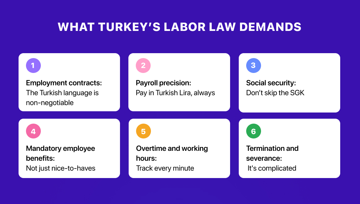 The big 6: What Turkey’s labor law demands
