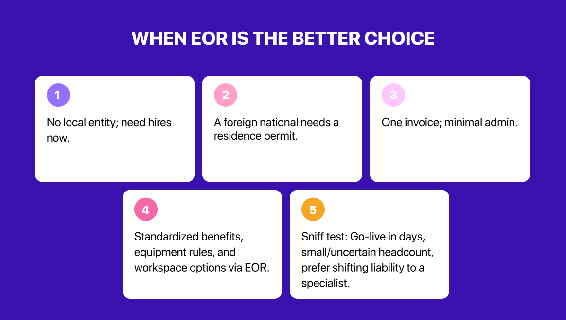 Employer of Record (EOR) in Uzbekistan