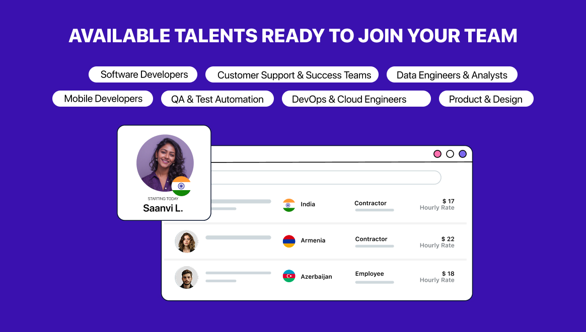 talent pool in India