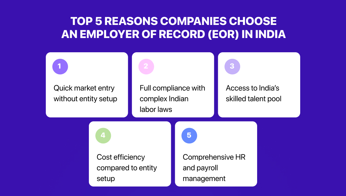 5 reasons companies prefer EORs in India