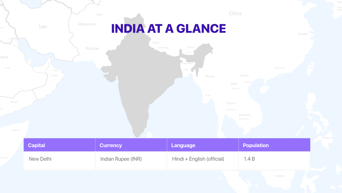 Employer of Record (EOR) in India