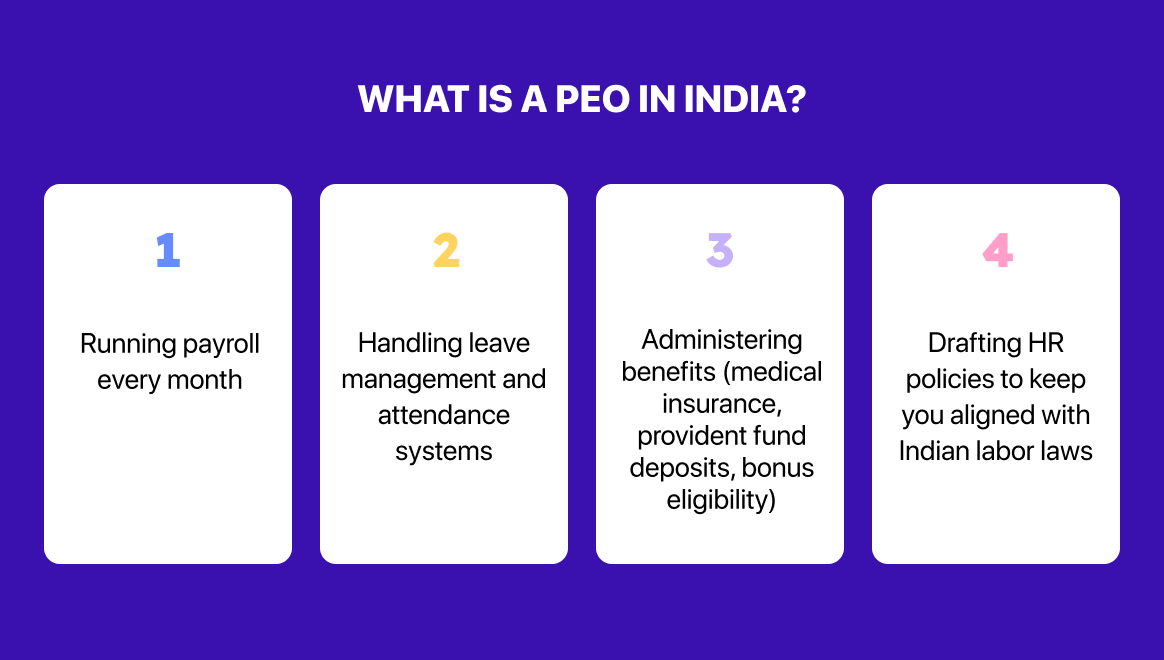 What is a PEO in India?