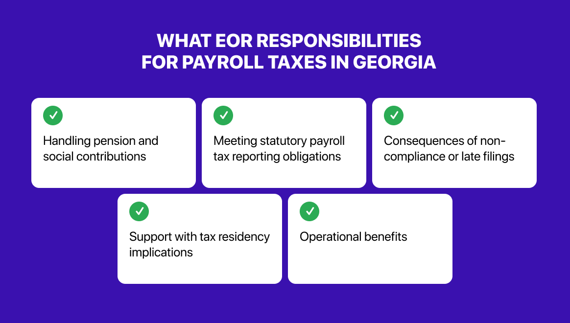 What are the additional responsibilities of an EOR related to payroll taxes in Georgia?