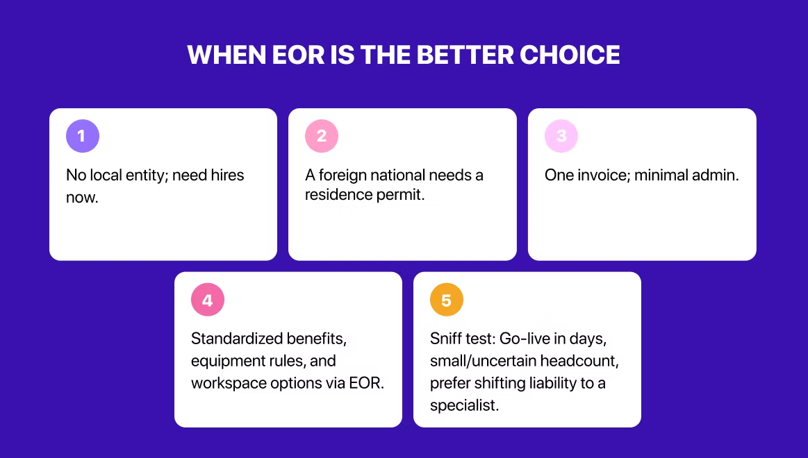 what is eor in Kazakhstan