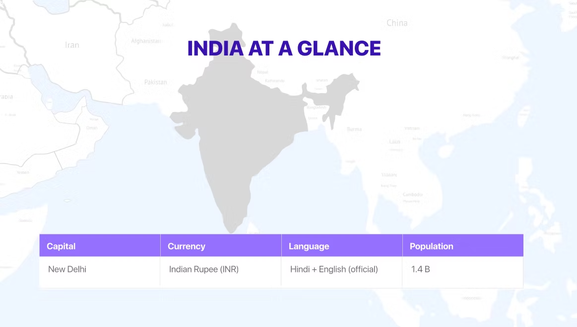peo service providers in india
