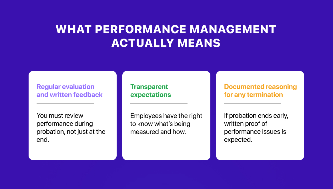 Performance management during the probationary period