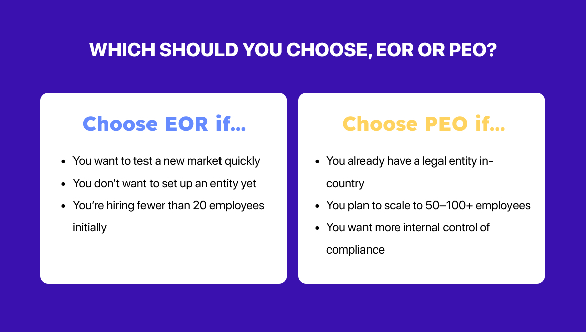 PEO vs EOR