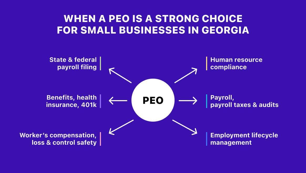peo services