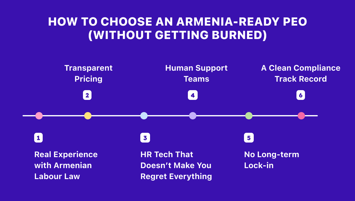 How to Choose a PEO Service Provider in Armenia 