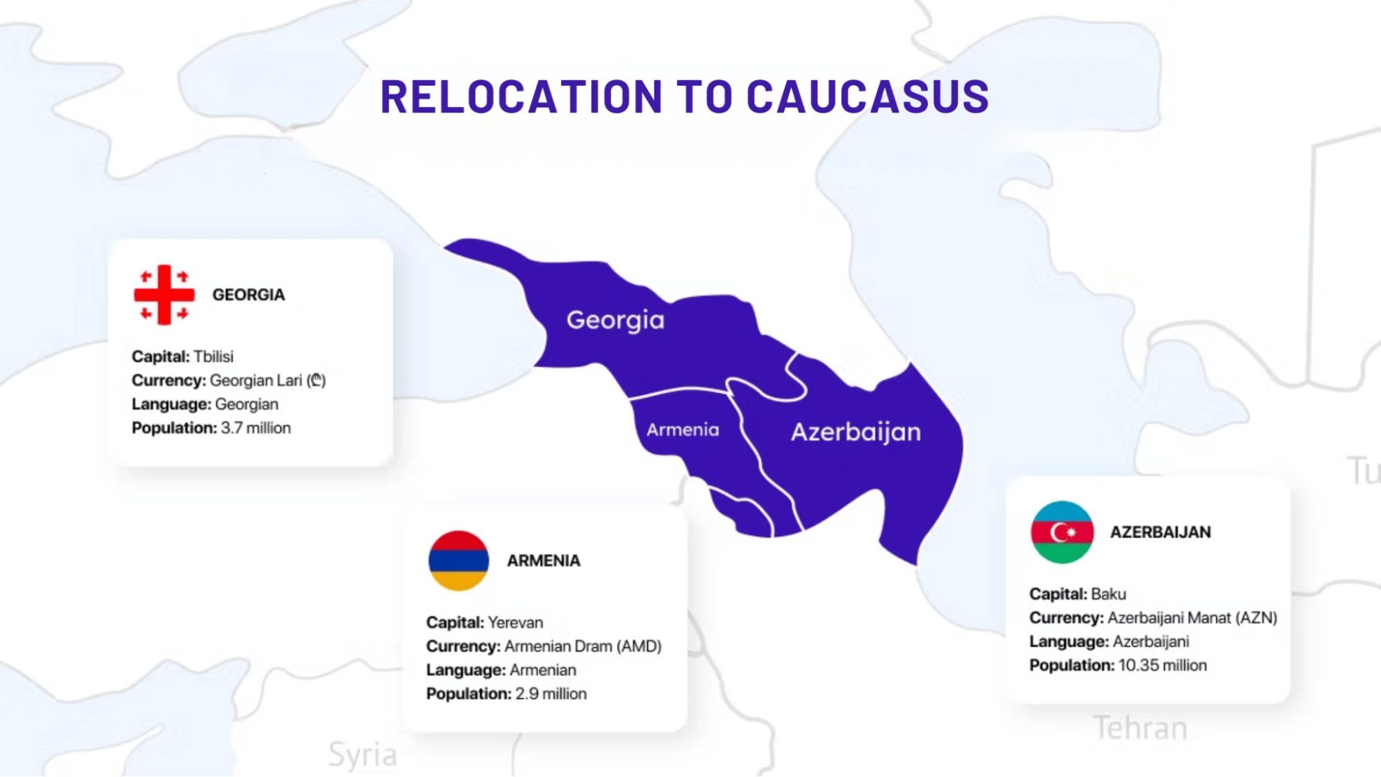 Map of the Caucasus with Georgia, Armenia, and Azerbaijan in purple. Info boxes show the capital, currency, language, and population.