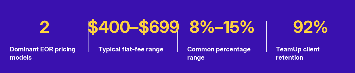 Key facts at a glance
