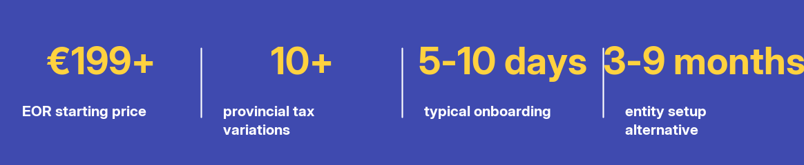 Key facts at a glance