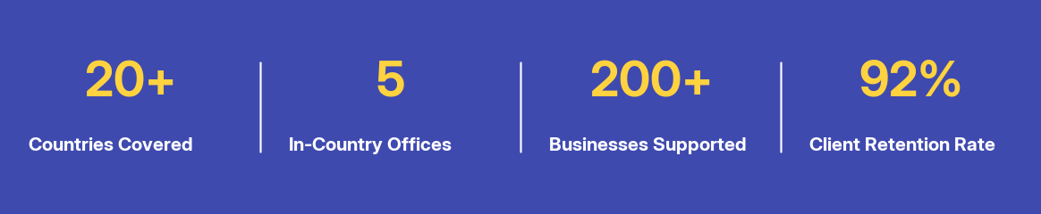 Key facts at a glance
