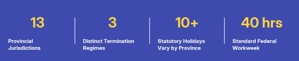 Key facts at a glance