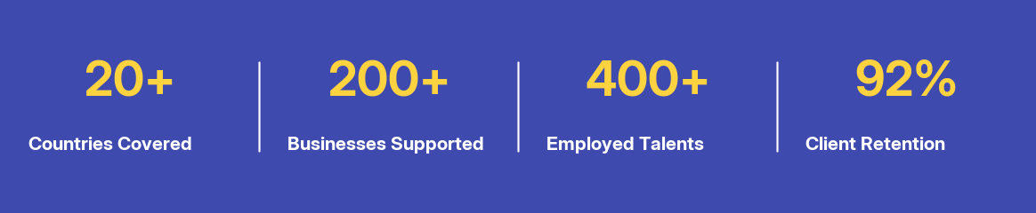 Key facts at a glance