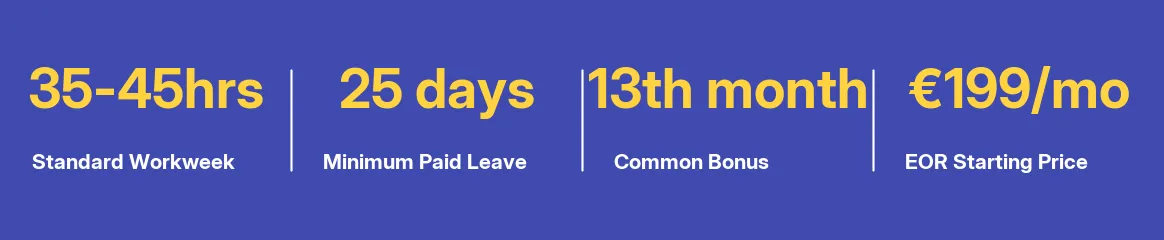 Key facts at a glance