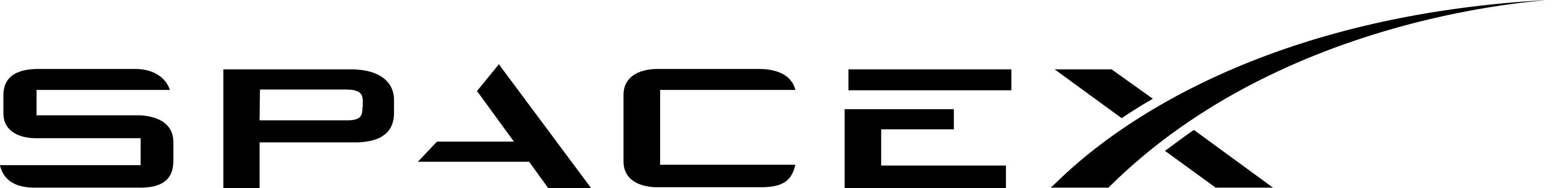 SpaceX logo