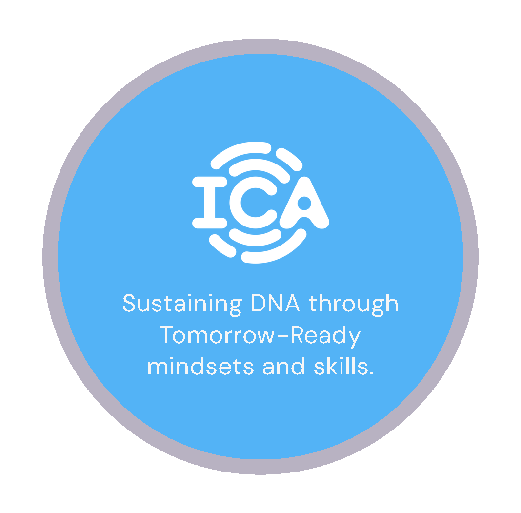 ICA logo. Sustaining DNA through Tomorrow-Ready mindsets and skills.