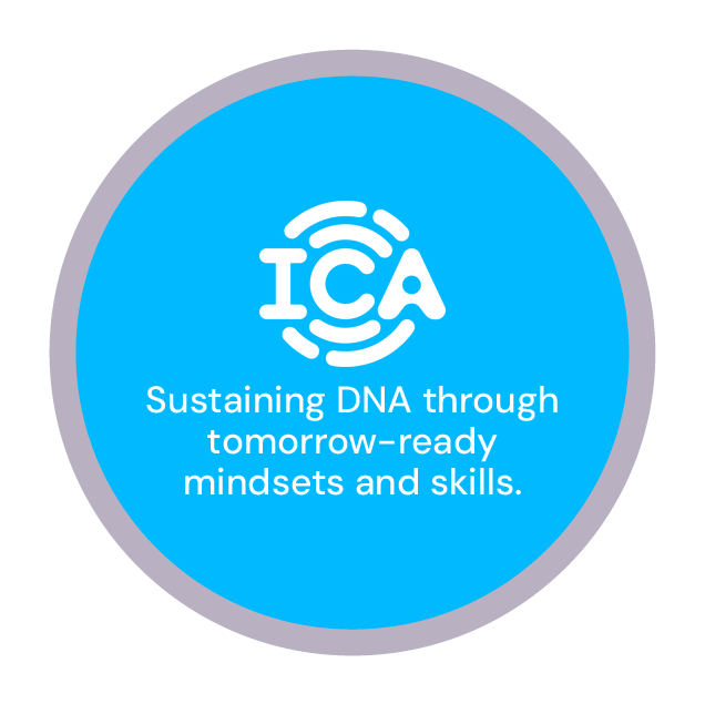 ICA logo with tagline - sustaining DNA through tomorrow-ready mindsets and skills.