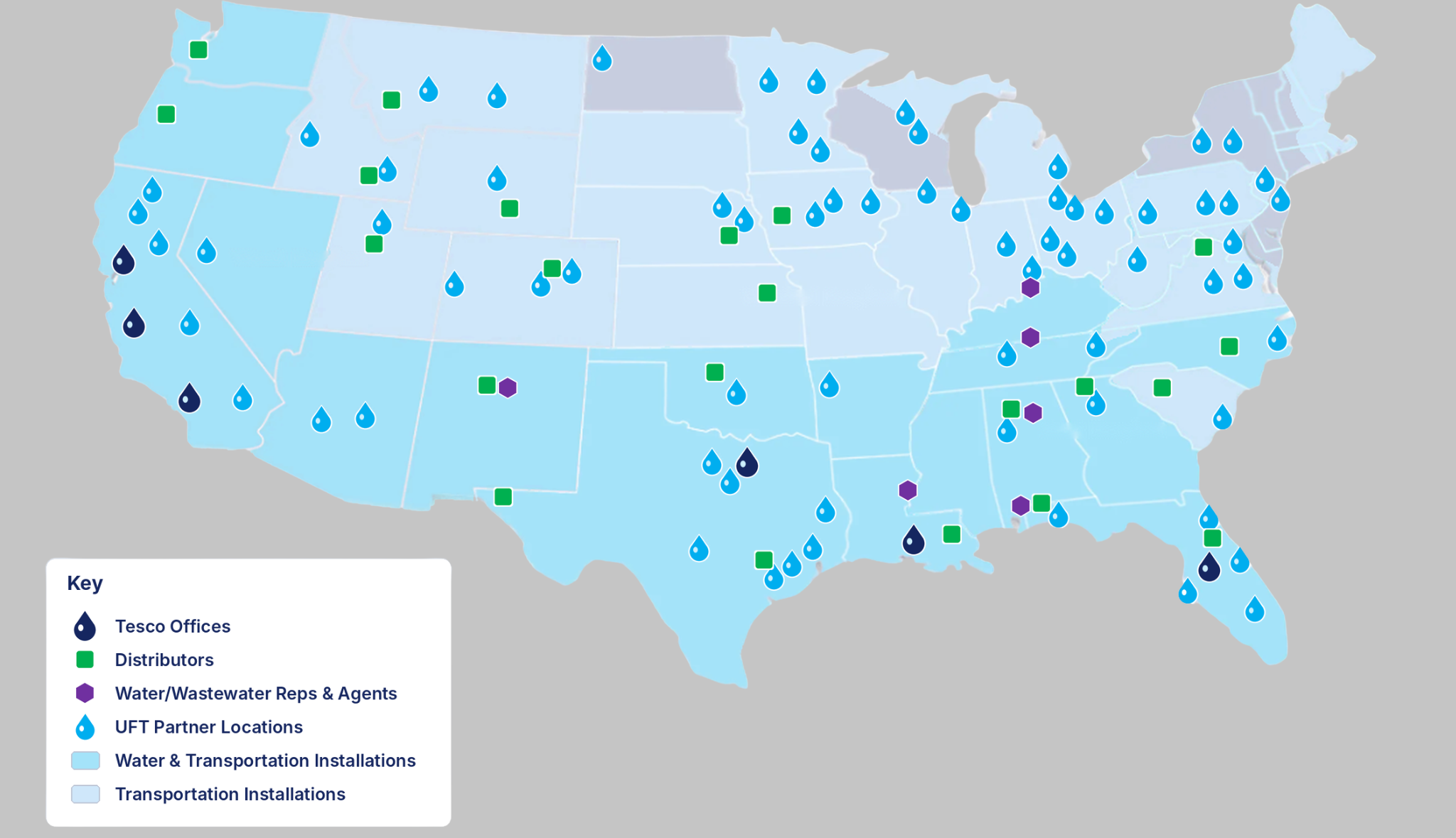 Map of the United States showing TESCO offices, distributors, representatives, water and transportation installations, transportation installations, and UFT partners by state with colored markers and shading.