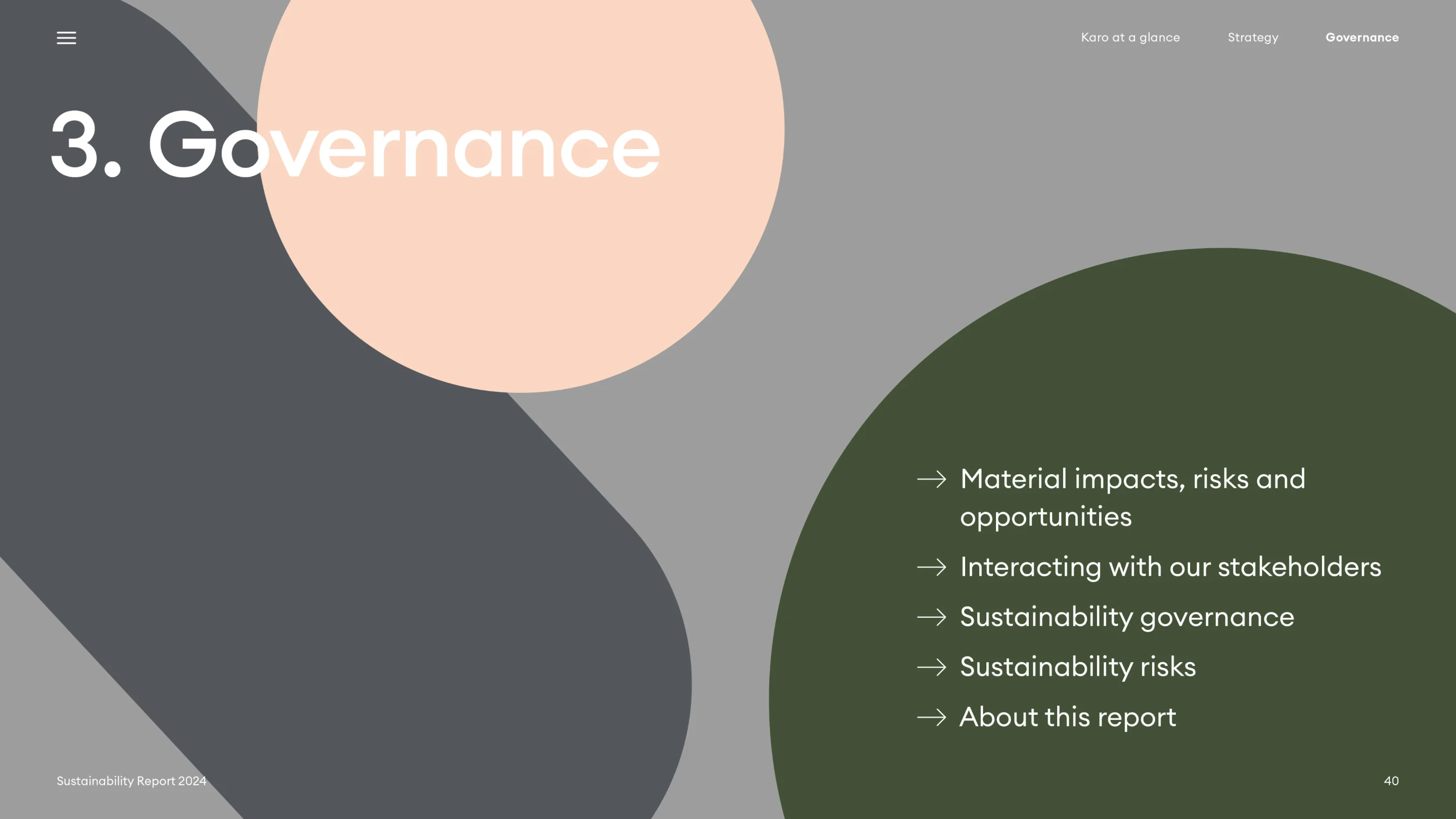 Slide titled '3. Governance' listing topics: material impacts, risks and opportunities; interacting with stakeholders; sustainability governance; sustainability risks; about this report.