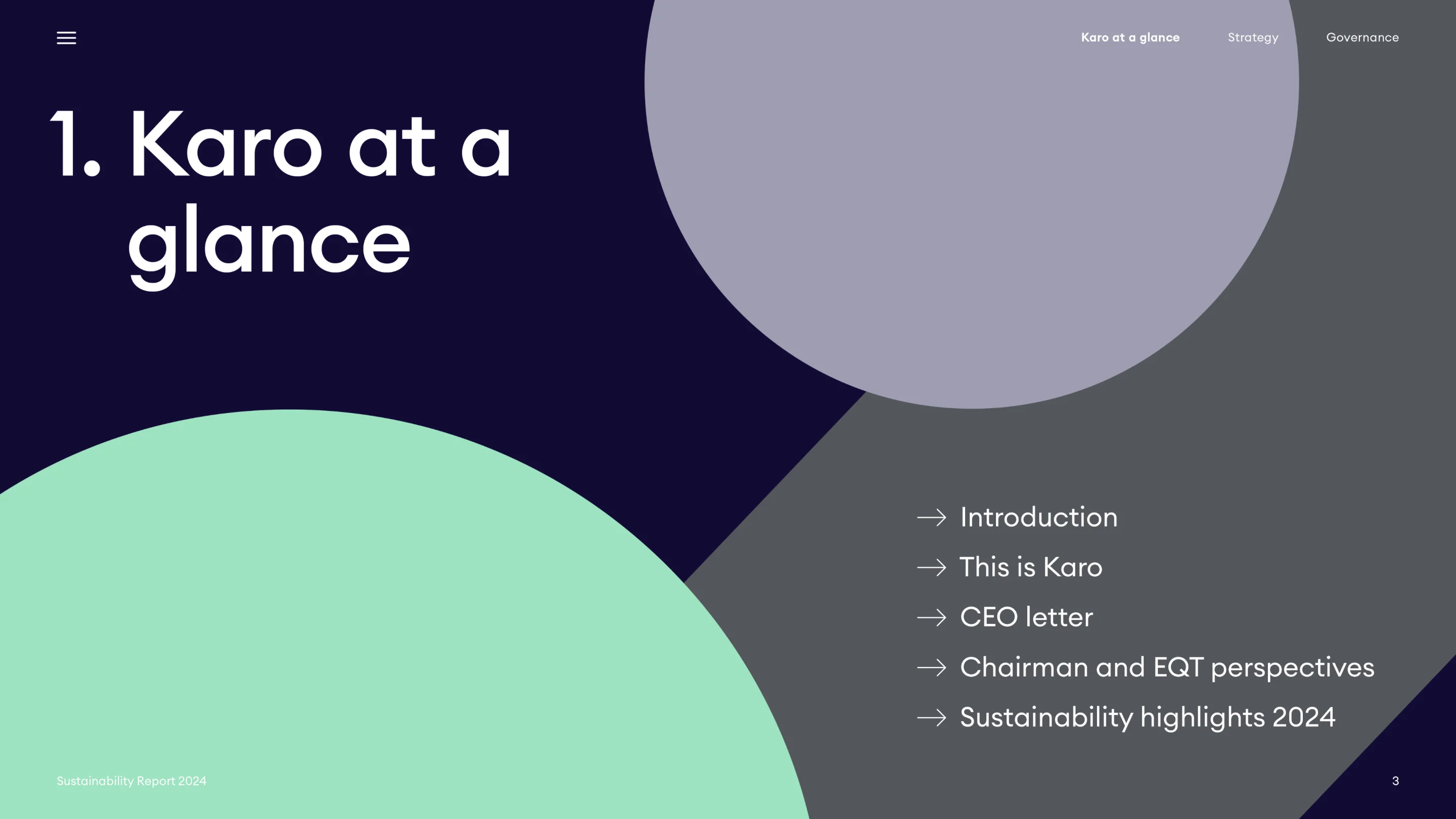Page titled '1. Karo at a glance' with navigation links: Introduction, This is Karo, CEO letter, Chairman and EQT perspectives, and Sustainability highlights 2024.