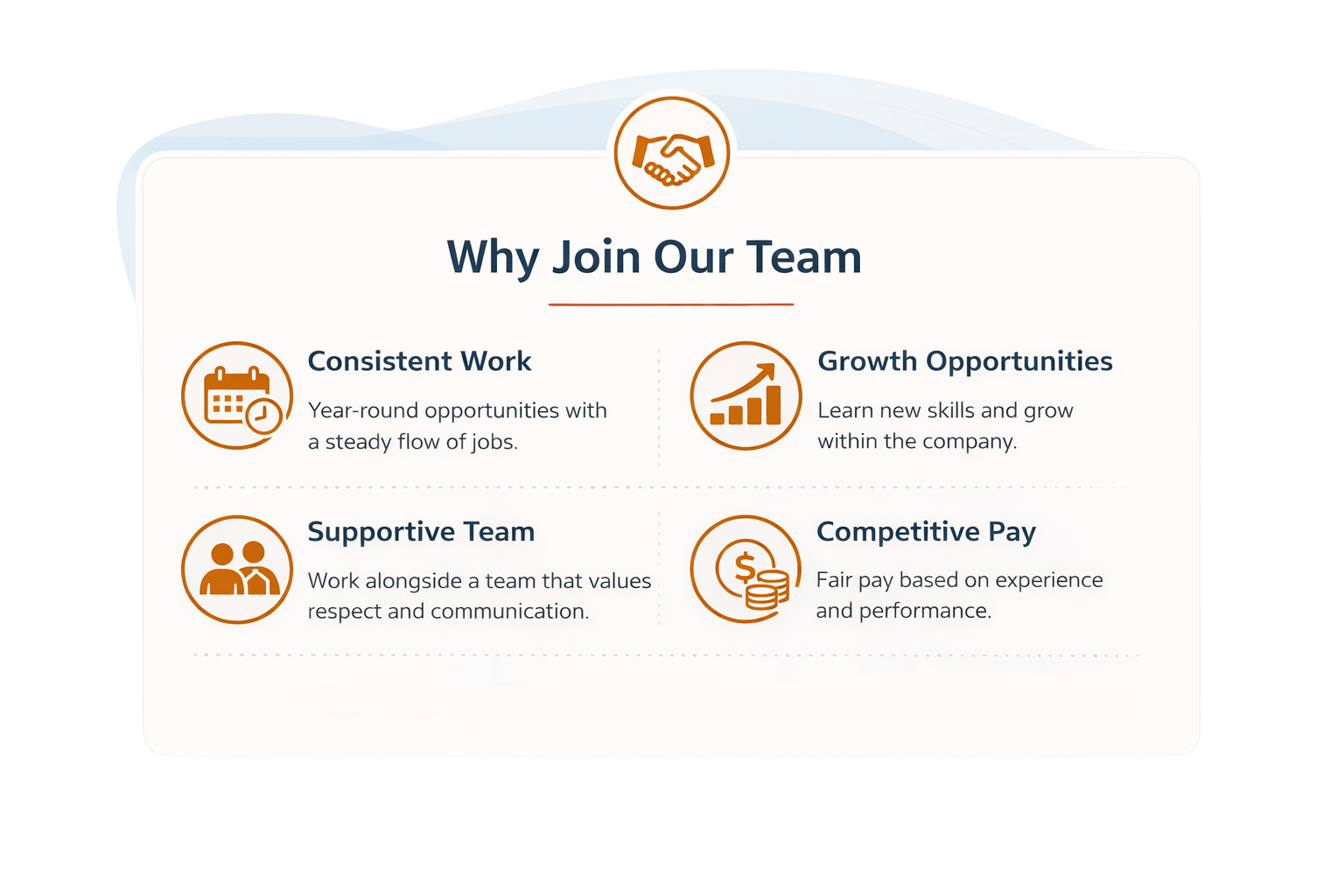 Boiler & Plumbing Pro's 'Why Join Our Team' listing benefits: Consistent Work, Growth Opportunities, Supportive Team, and Competitive Pay with relevant icons.