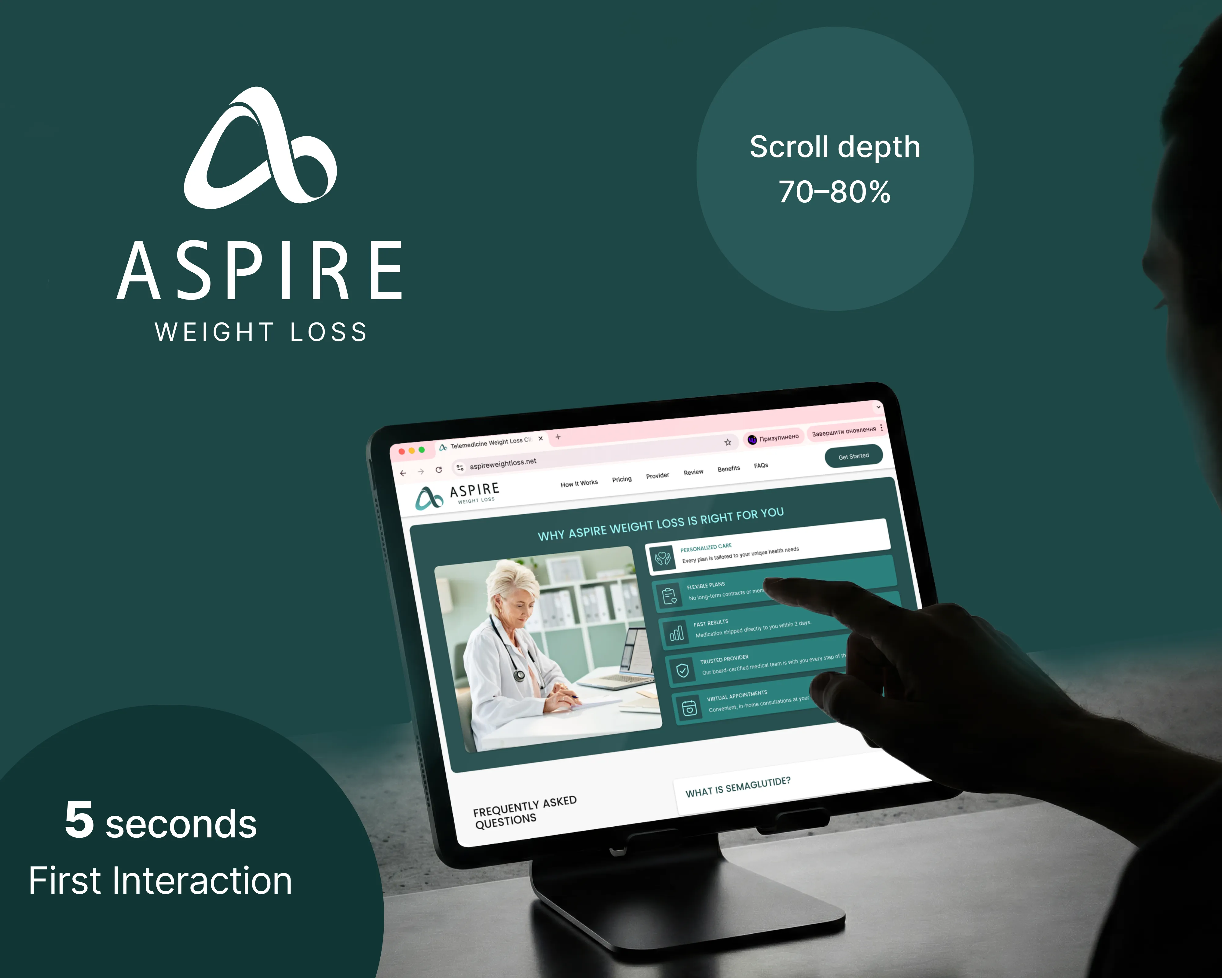 Nuvelo Wellness(Aspire)