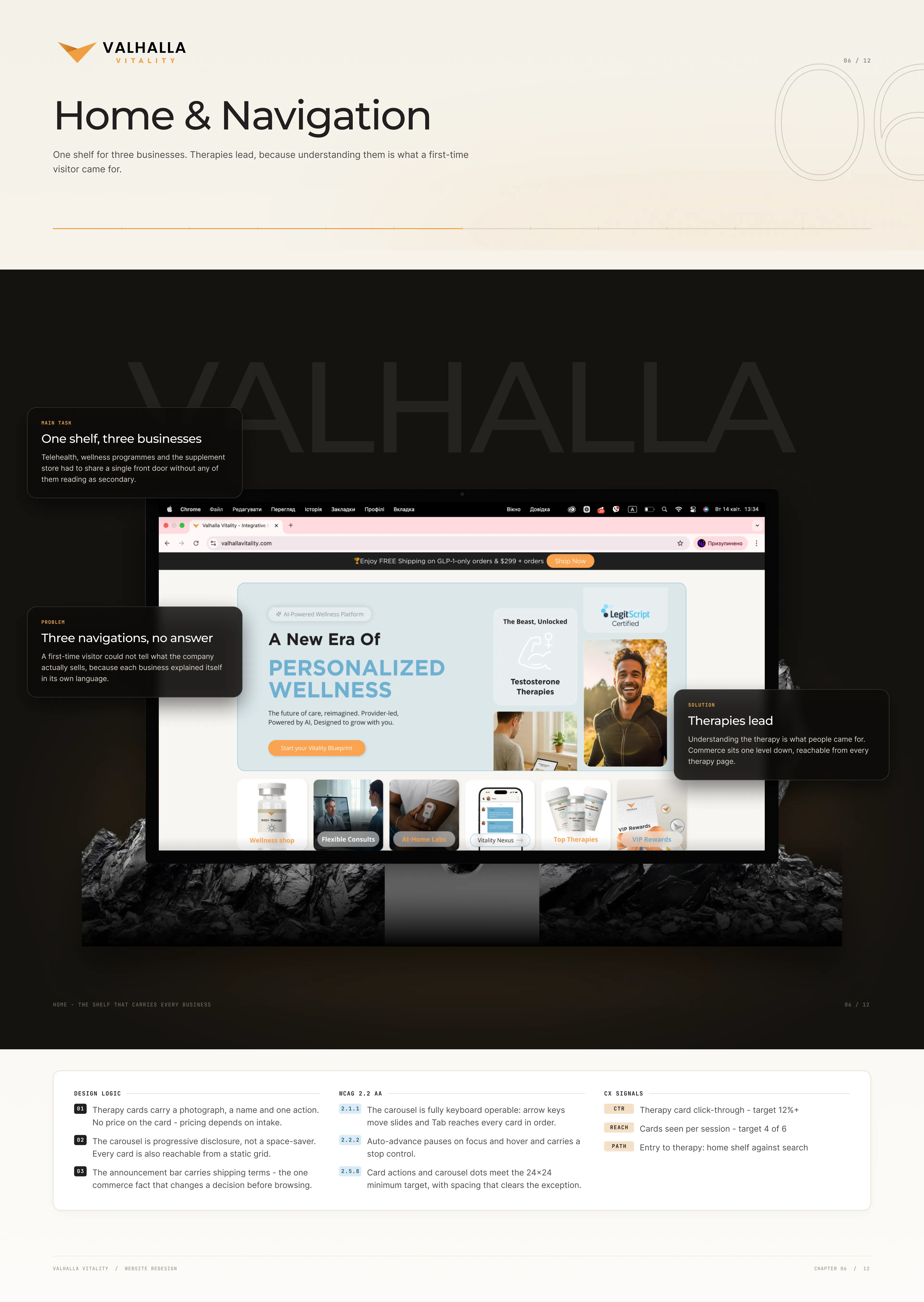 Valhalla Vitality
