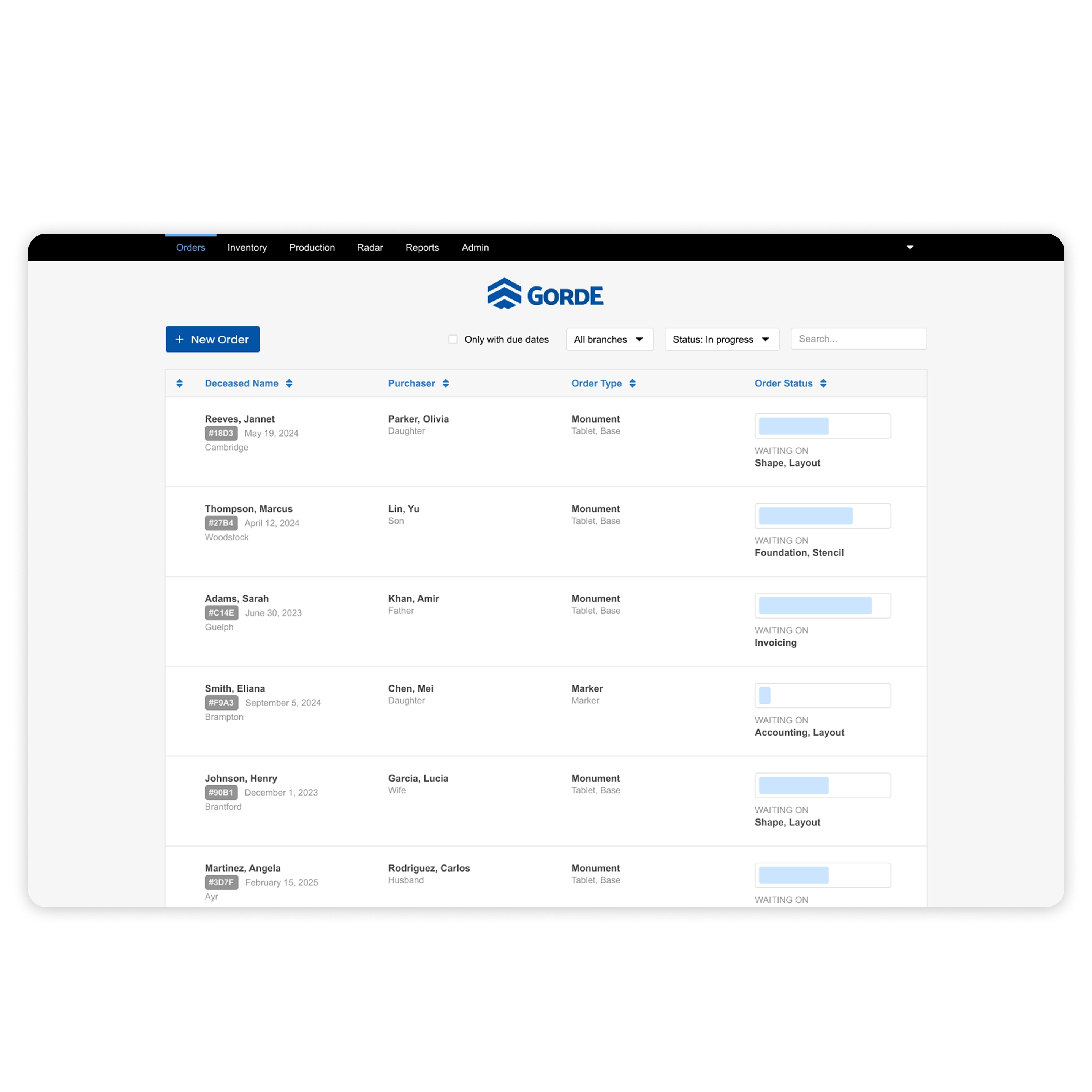 image of detailed interior inspection