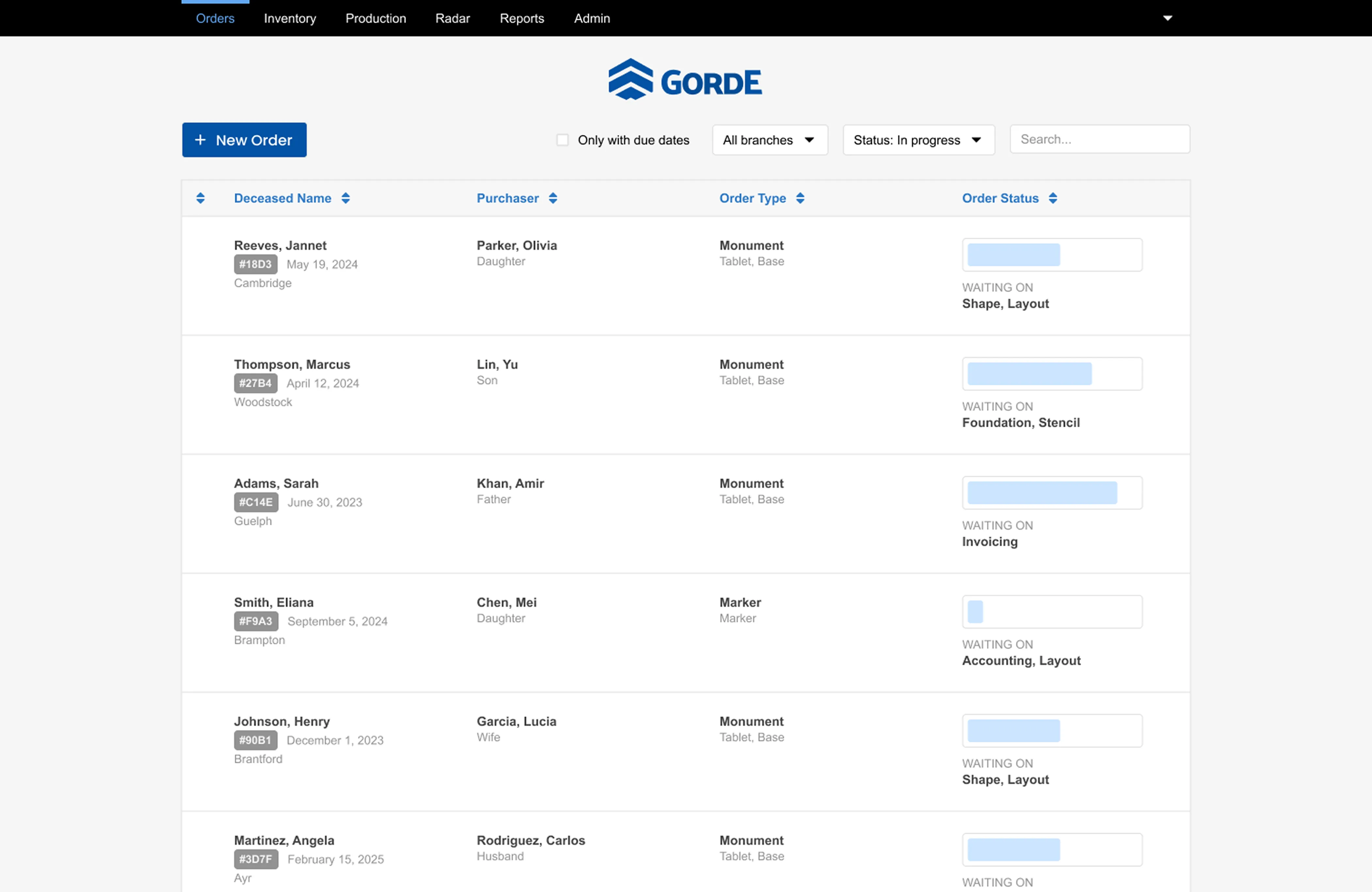 [interface] screenshot of the software interface (for a productivity tools business)