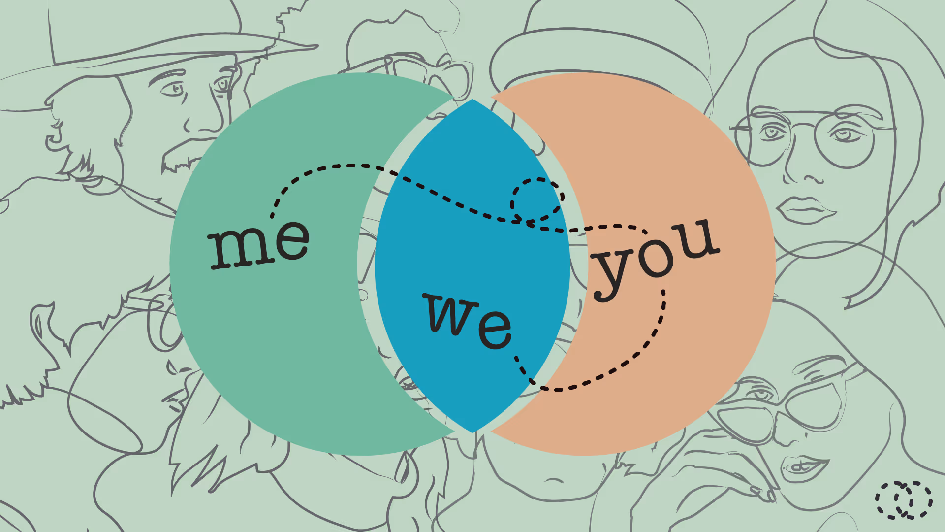 Me.We.You