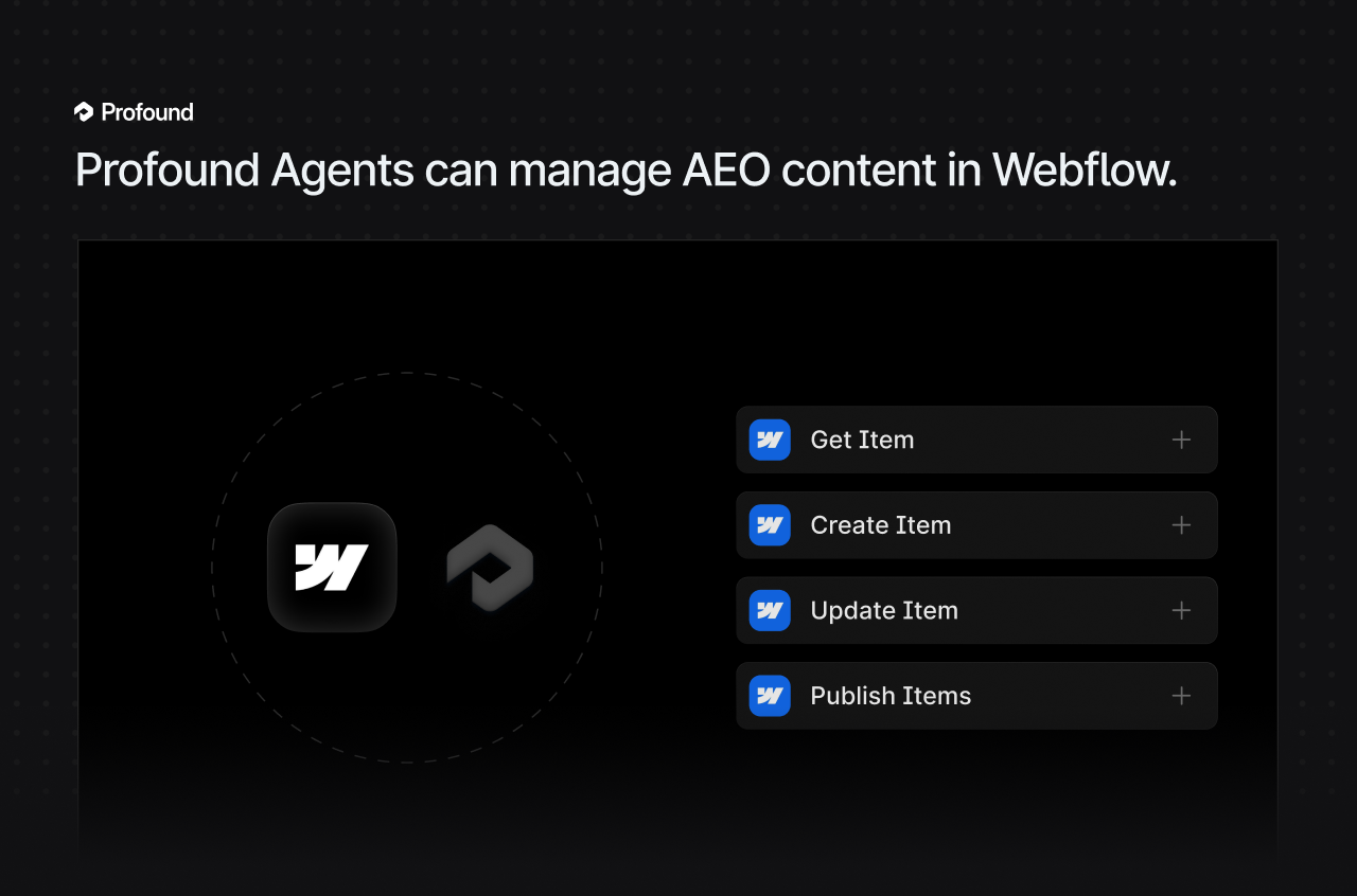 Profound Agents Manage AEO Content in Webflow