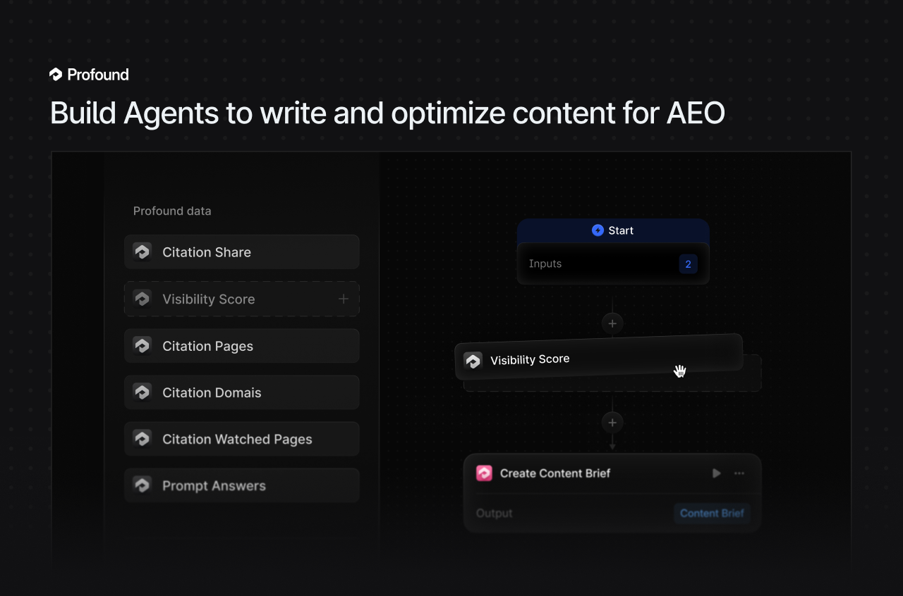 Build Agents to Write and Optimize AEO Content