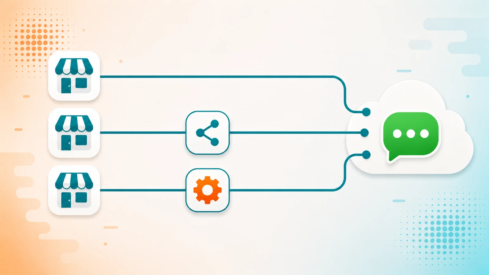 Tres negocios conectados a la API de WhatsApp por rutas distintas: directa, con conector y con desarrollo propio