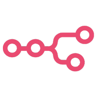 n8n Blog
