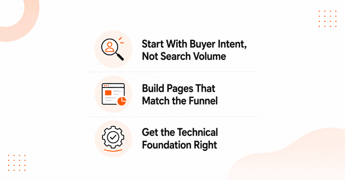 Building a SAAS SEO Strategy stack.