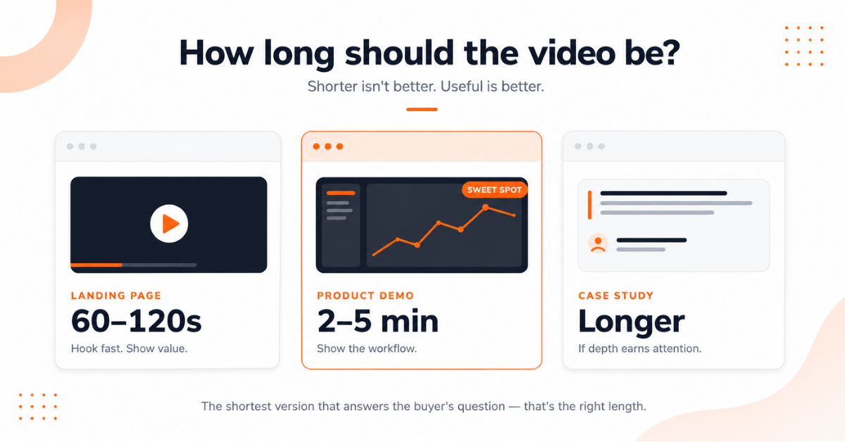 Optimize the Video Itself for Watch Time and Conversion illustration.