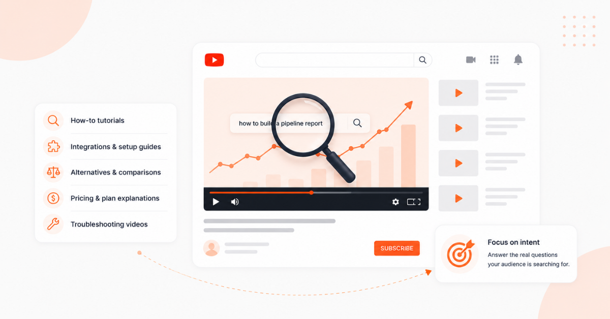 Software tutorial video showing search growth and content strategy.