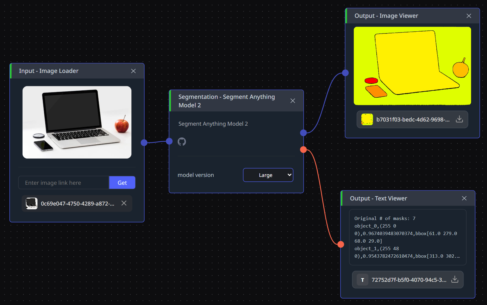 A photo of a laptop, phone and apple goes into SAM 2 in CNAPS Studio and comes back as seven separate colored masks plus a text summary listing each object ID, color, confidence score and bounding box.