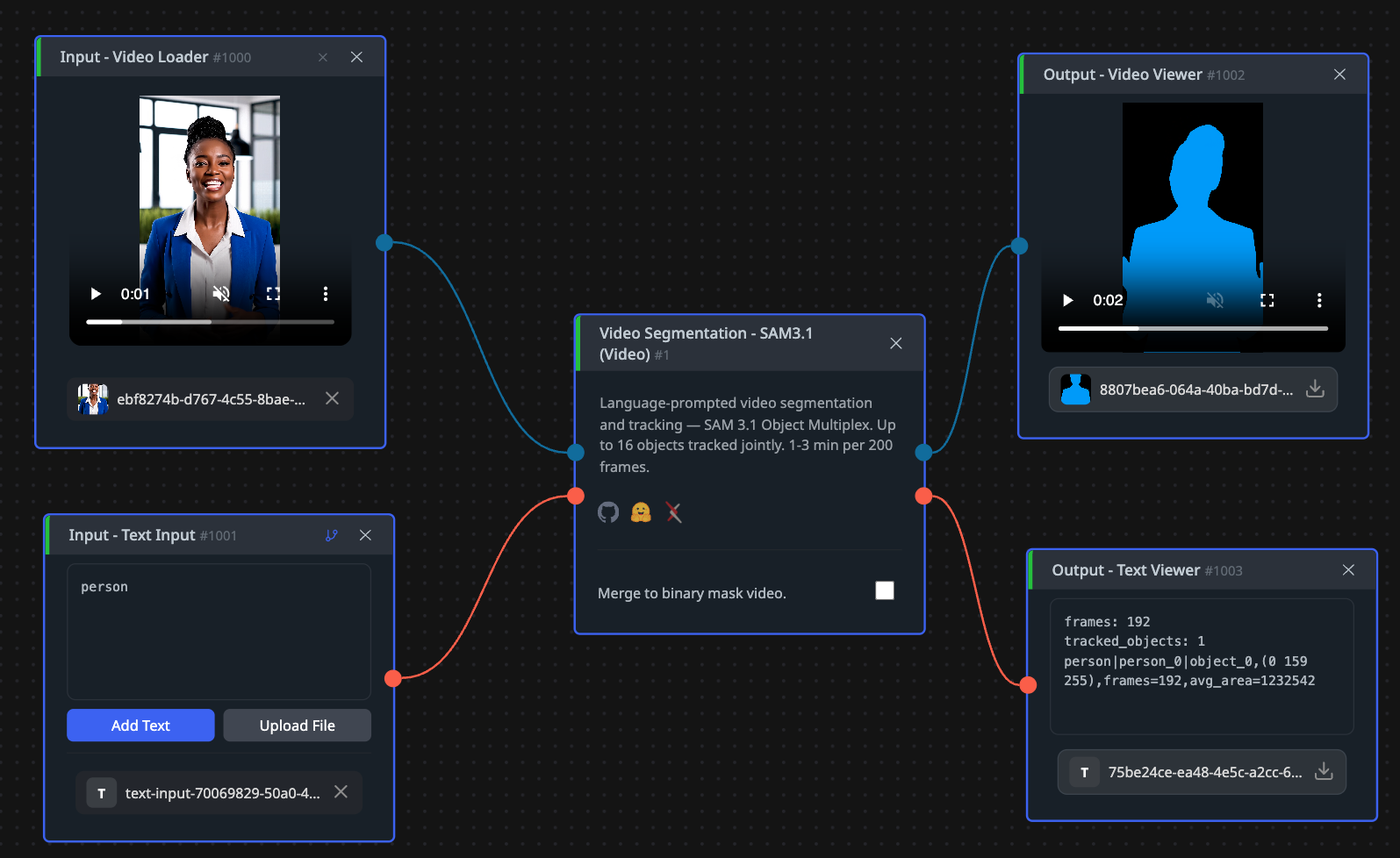 A talking-head clip and the text prompt person go into SAM 3.1 Video in CNAPS Studio, and a mask video of the speaker comes out along with a summary reading 192 frames and one tracked object.