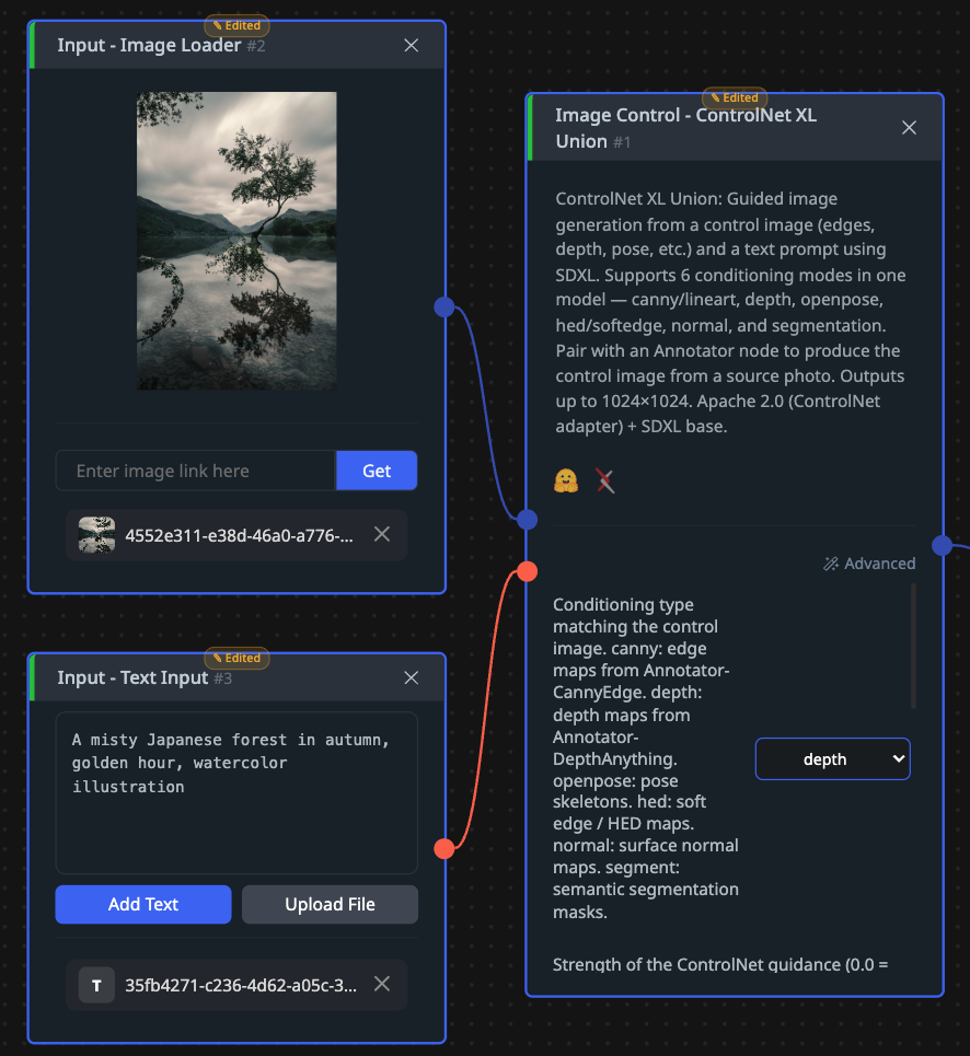 A control image and a text prompt go into ControlNet XL Union in CNAPS Studio with the conditioning type and strength set, and a generated image follows the control structure.
