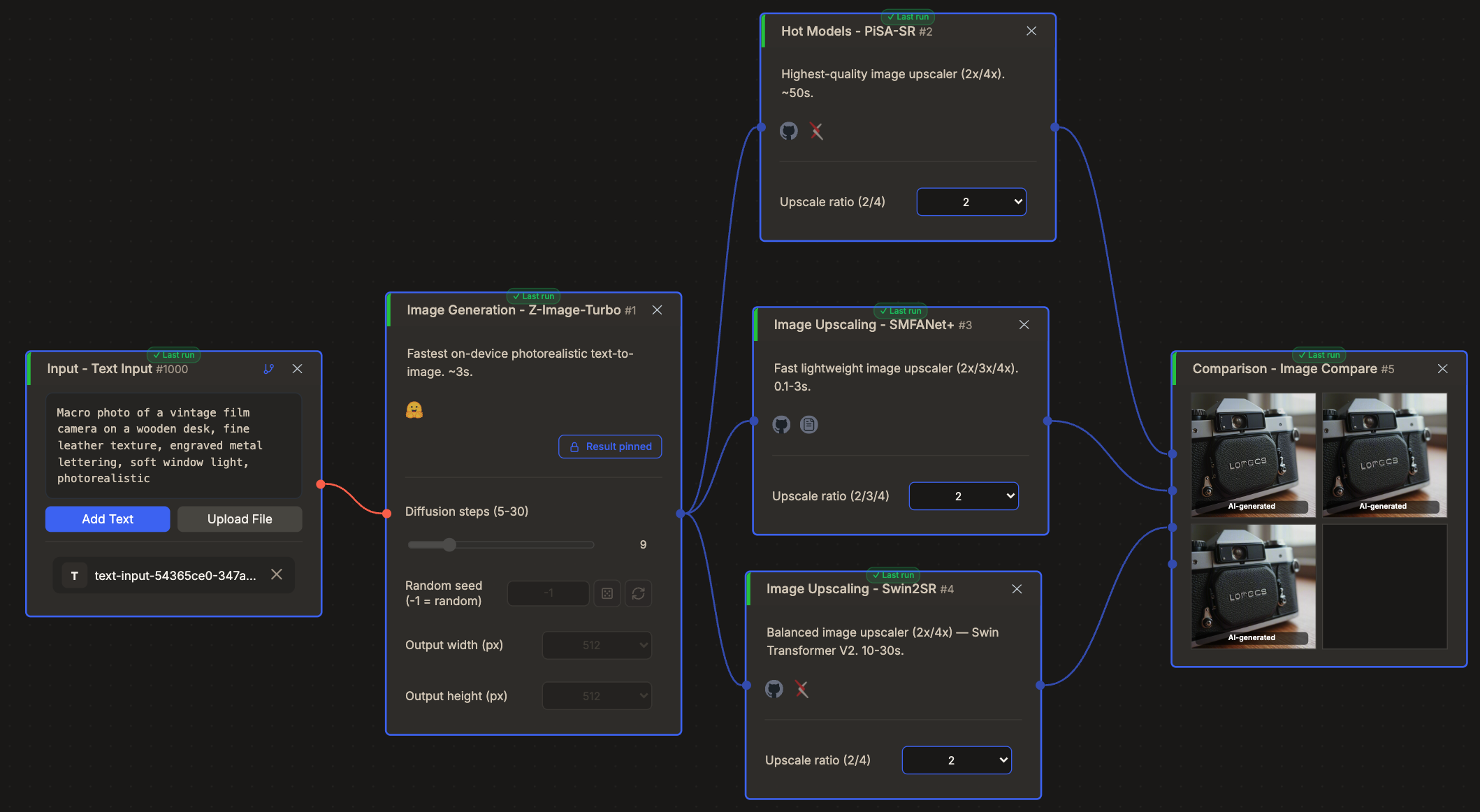 CNAPS Studio canvas: a text prompt goes to Z-Image-Turbo, the image is upscaled by PiSA-SR, SMFANet+ and Swin2SR in parallel, and the three results are shown side by side in an Image Compare node.