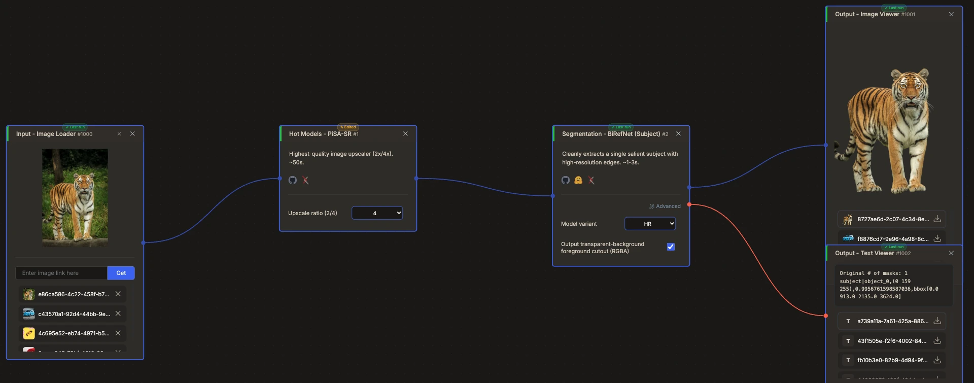 The product photo flow in CNAPS Studio: image input, PiSA-SR upscaler, BiRefNet cutout and output nodes.