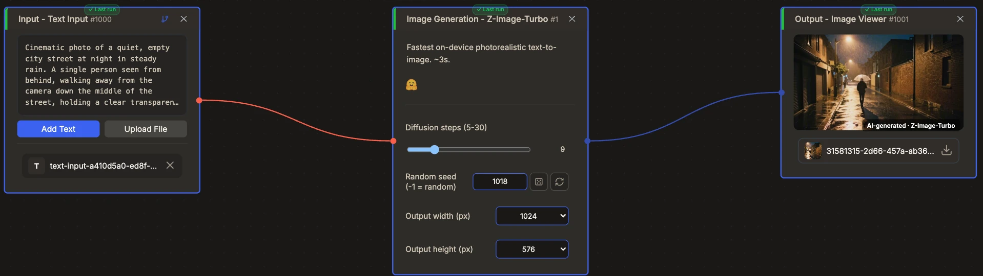 CNAPS Studio flow with a text prompt, Z-Image-Turbo and an image output showing the rainy street frame.
