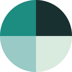 Circle divided into four equal quadrants with different shades of teal and green.