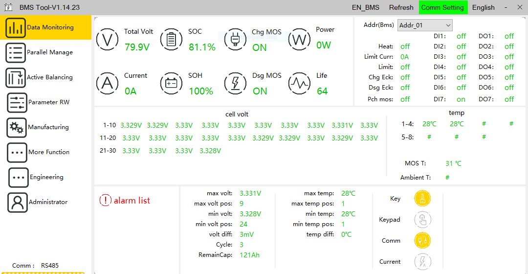 BMS Tool software showing live data for Battery 1: 79.9V total, 81.1% SOC, per-cell voltages, and temperatures