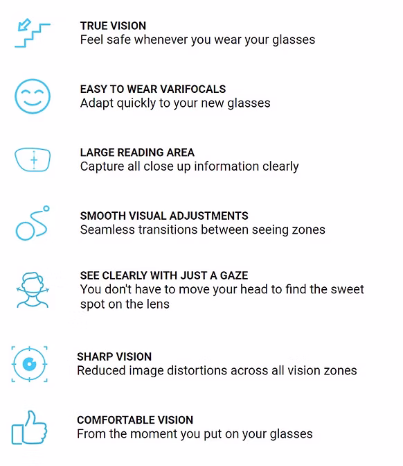 Infographic listing features of glasses: True Vision for safety, Easy to Wear Varifocals for quick adaptation, Large Reading Area for clear close-up info, Smooth Visual Adjustments for seamless zone transitions, See Clearly with Just a Gaze without moving head, Sharp Vision with reduced distortions, Comfortable Vision from first wear.